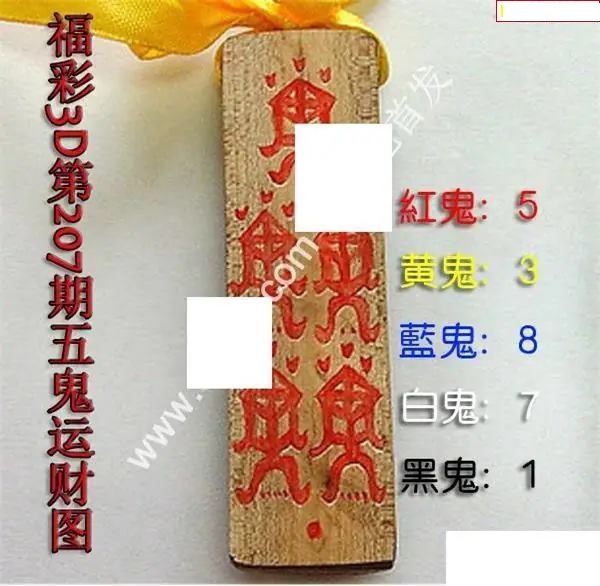 五鬼运财图