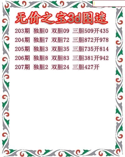 无价之宝送胆