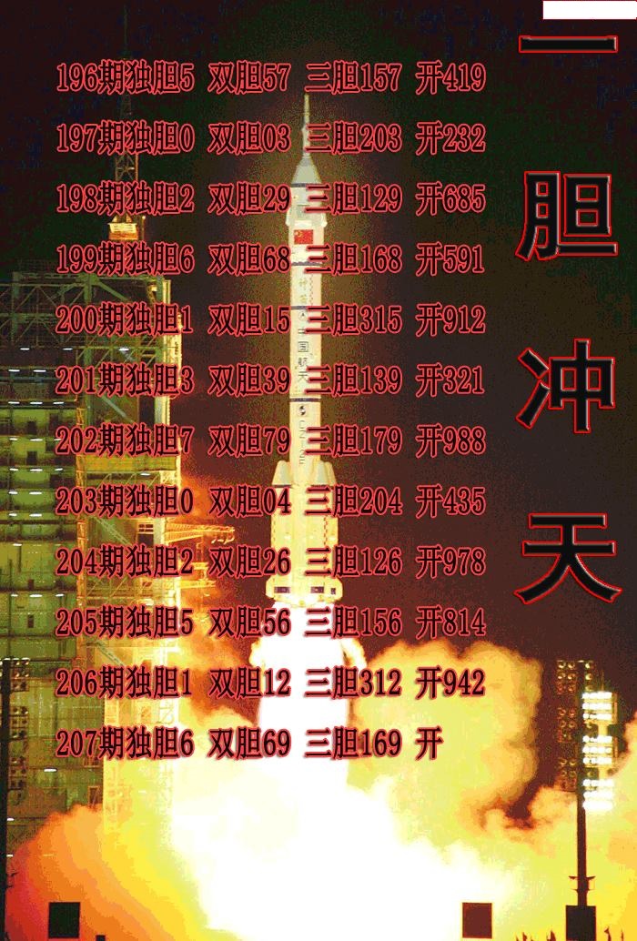 一胆冲天