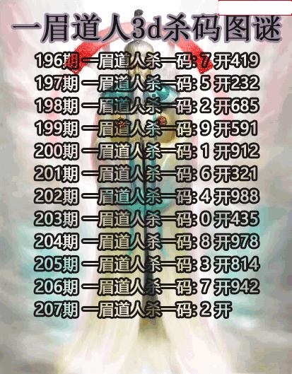 一眉道人杀码