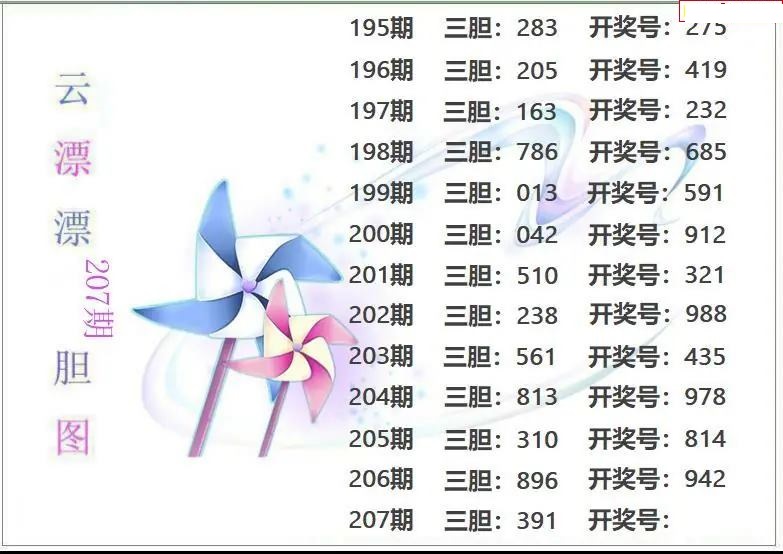 云漂漂