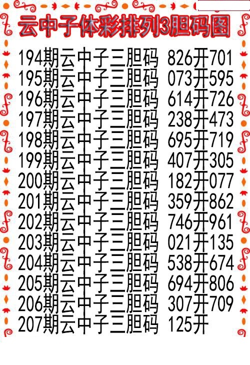 云中子胆码图