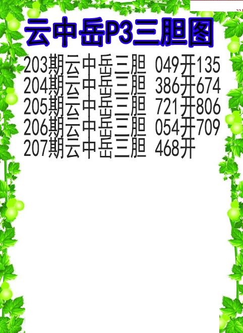 云中岳三胆图