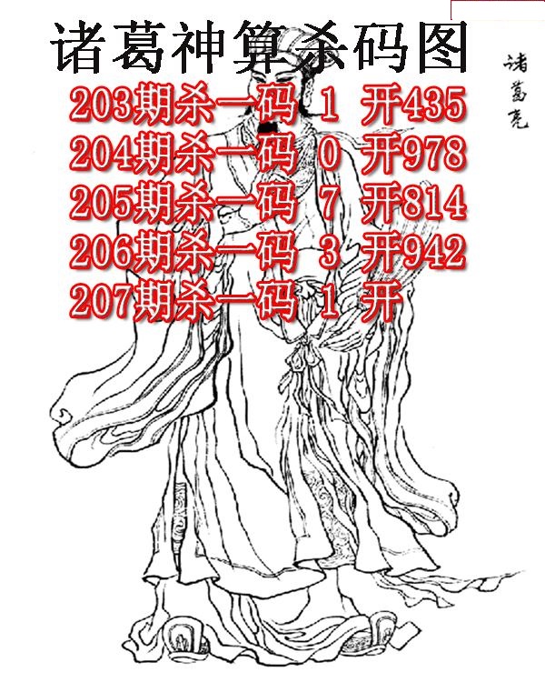 诸葛神算