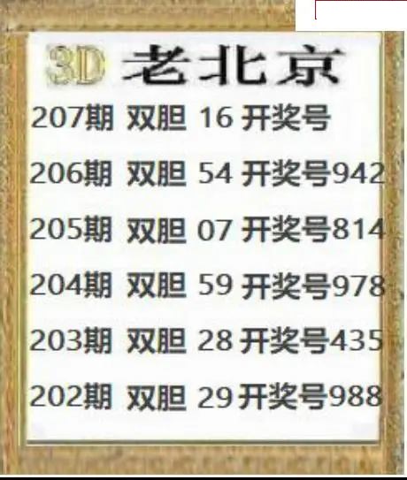 正老北京