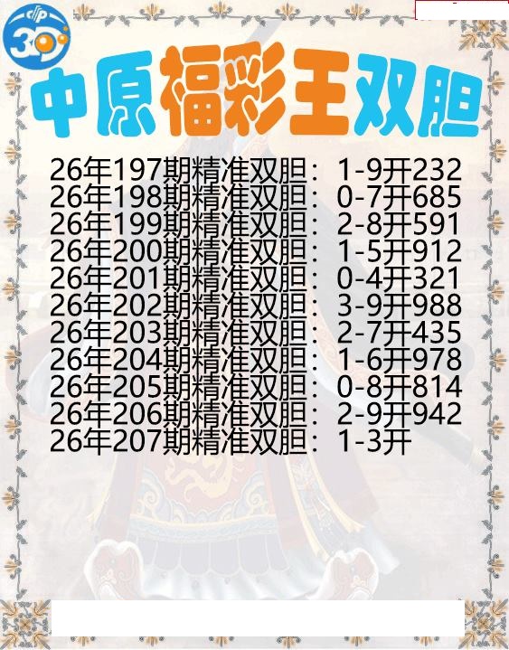 中原福彩王双胆