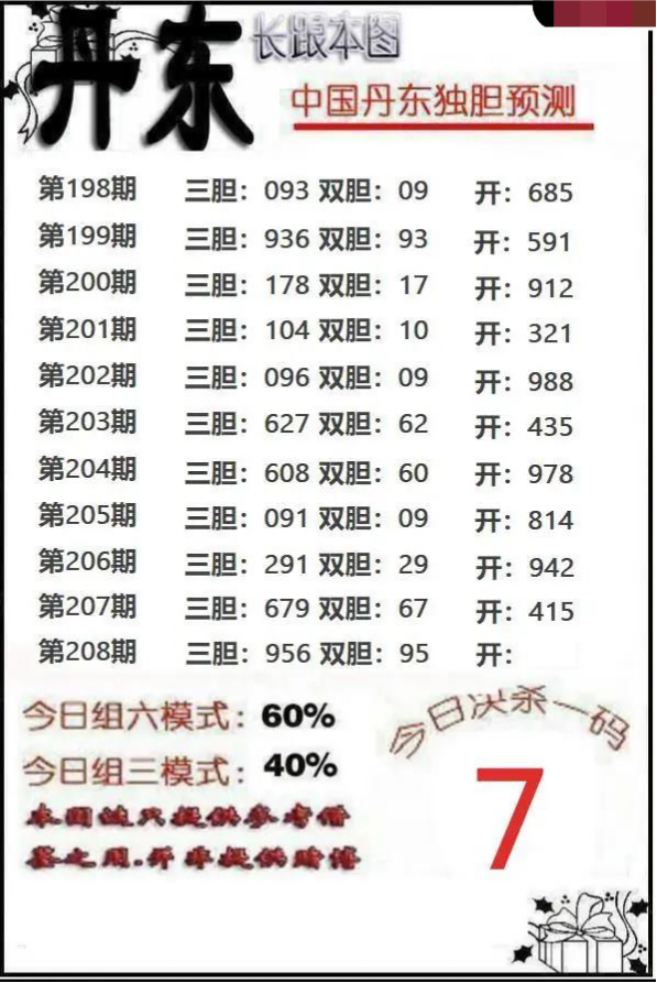 丹东独胆