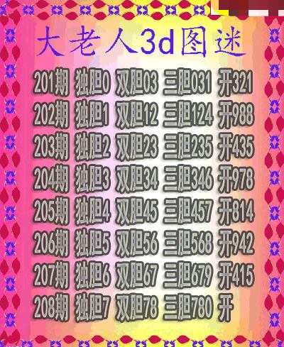 大老人三胆