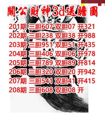 关公财神送胆