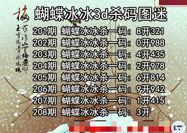 蝴蝶冰冰杀码
