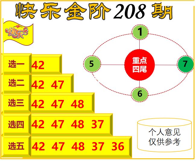 金山寻码图