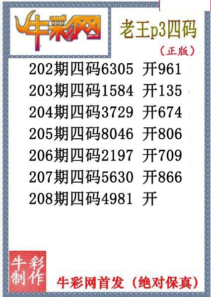 老王胆码