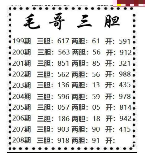 毛哥三胆