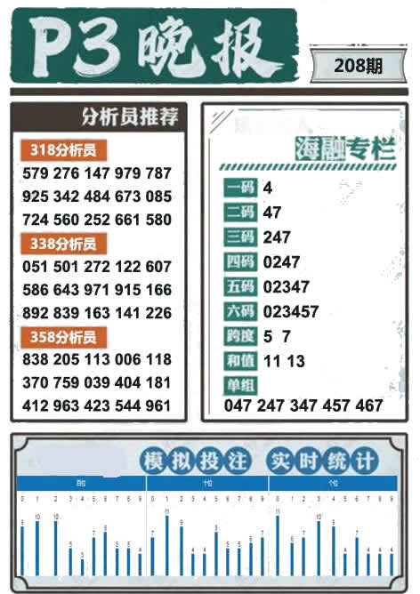 排列三晚报