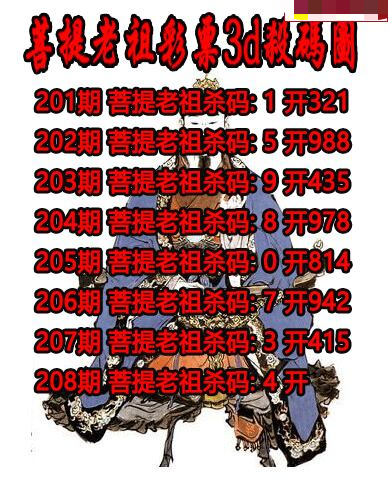 菩提老祖杀码