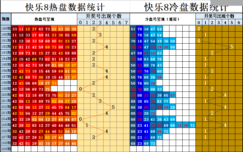 双彩游侠