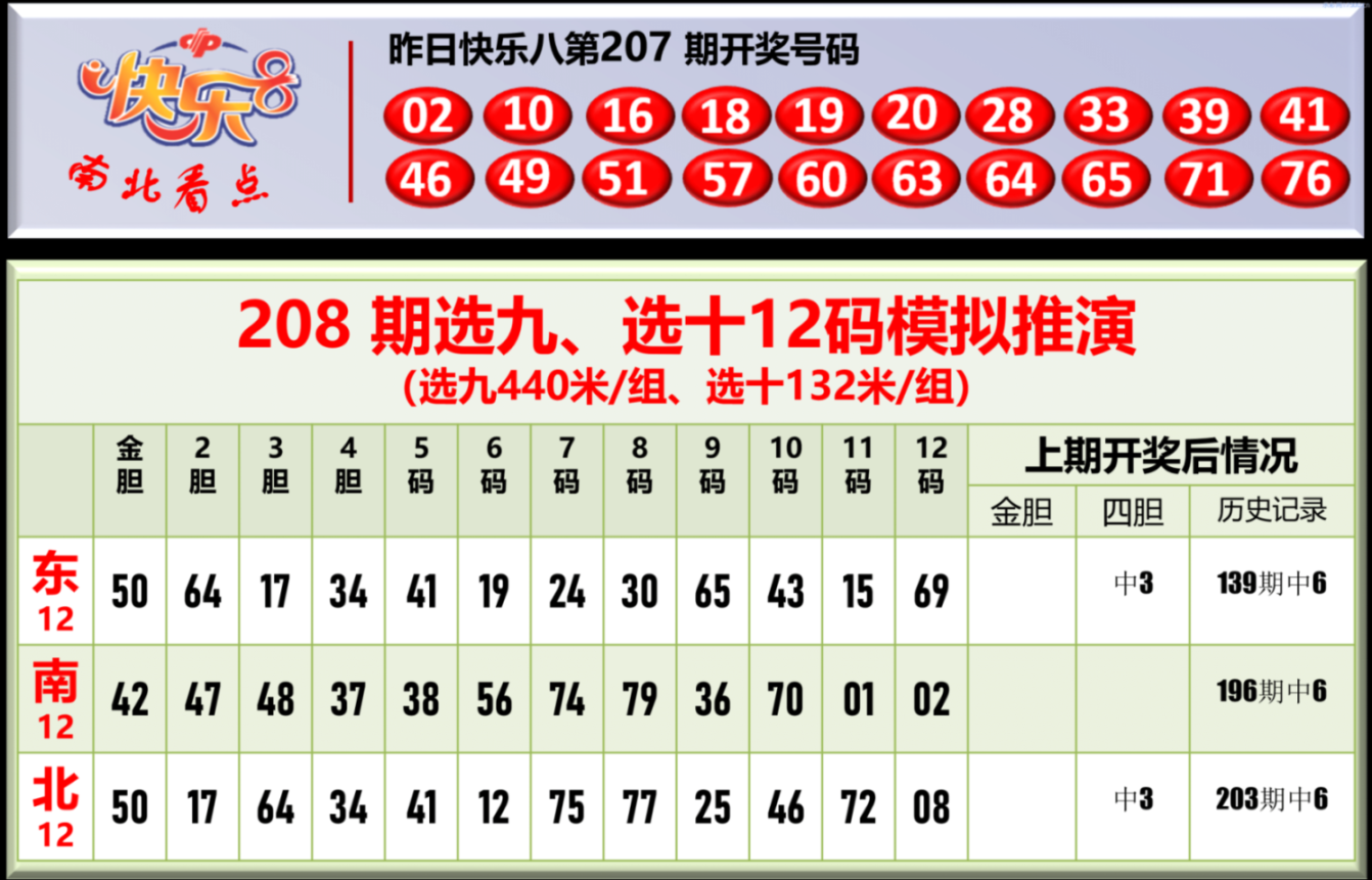 双彩游侠