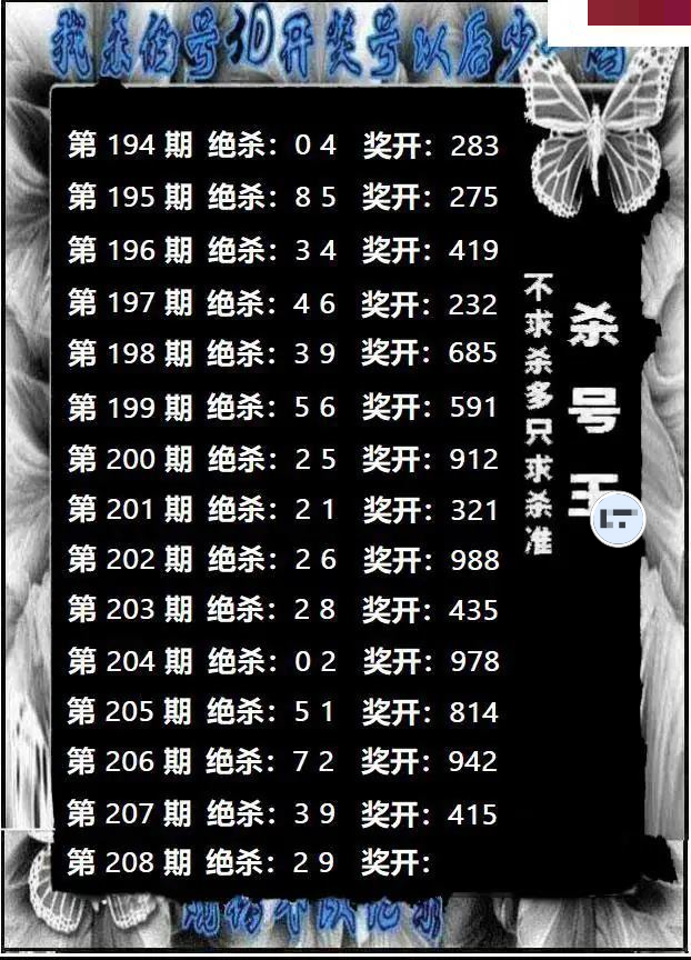 杀号王