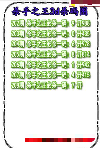 杀码王杀码