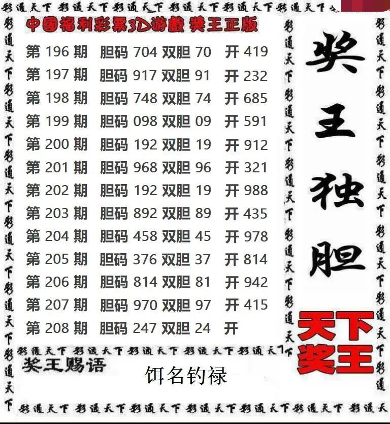 天下奖王