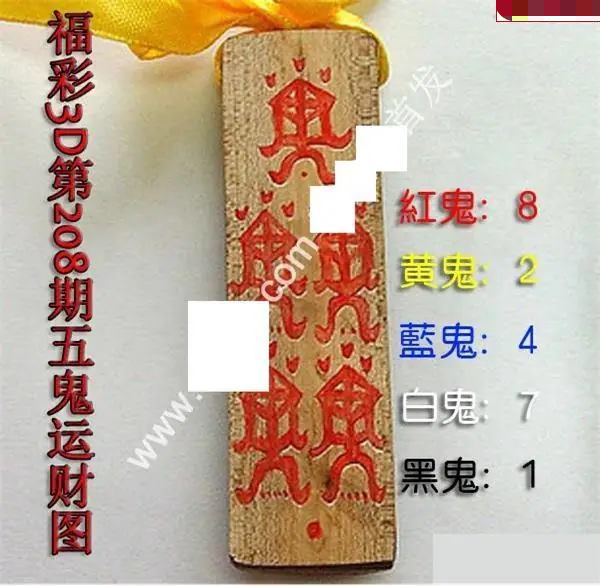 五鬼运财图