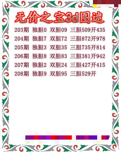 无价之宝送胆