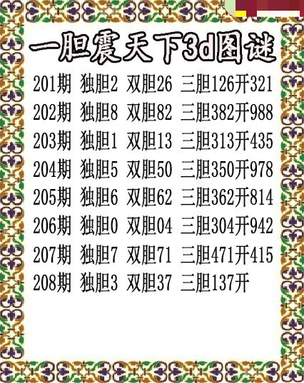 一胆震天下独胆