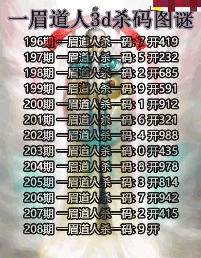 一眉道人杀码