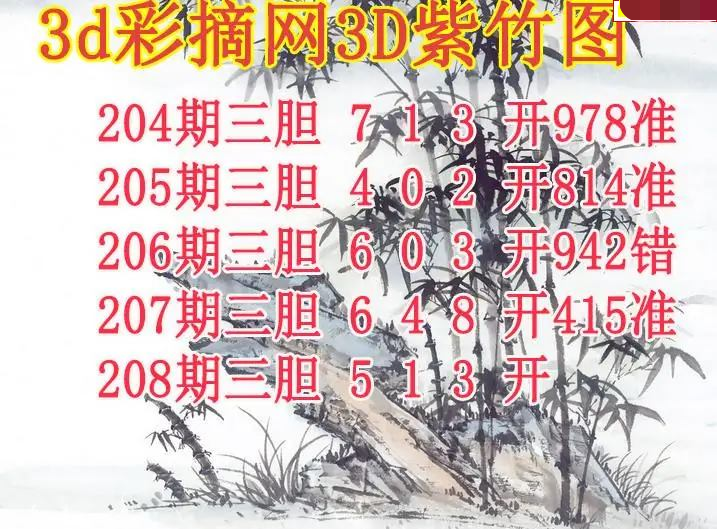 紫竹三胆