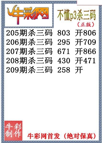不懂杀码