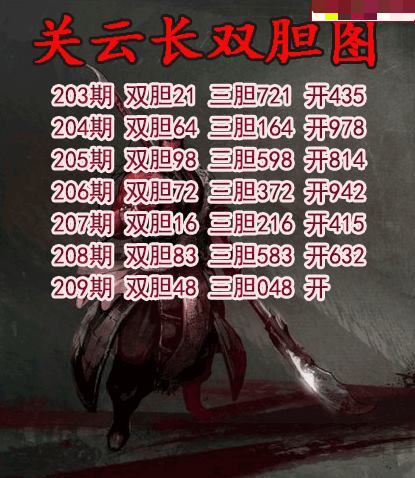 关云长双胆