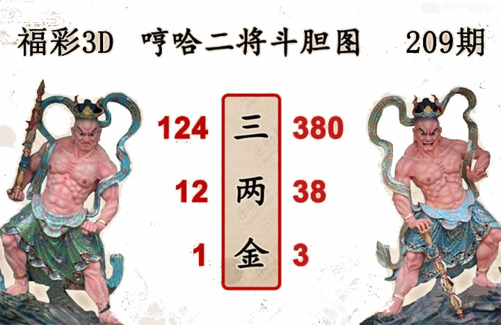 哼哈二将斗胆图