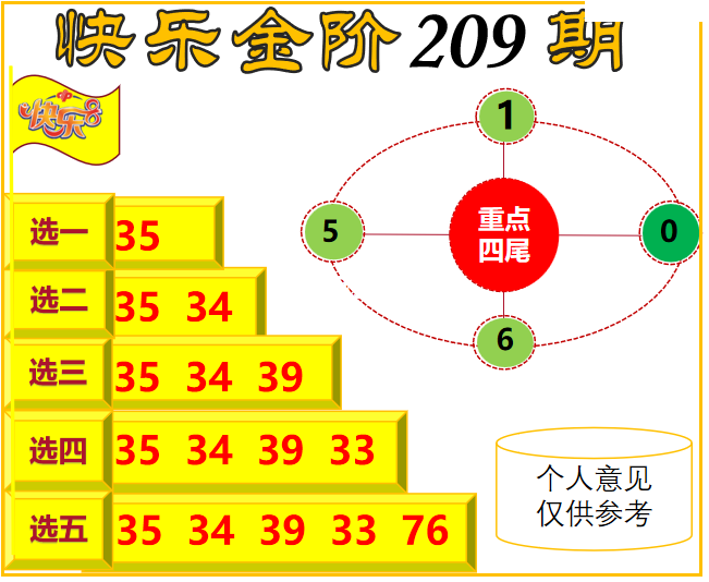 金山寻码图