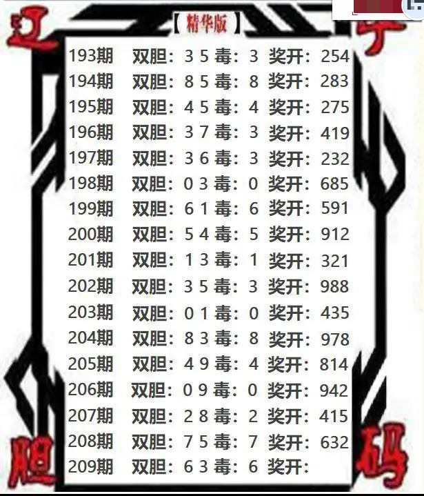 辽宁双胆