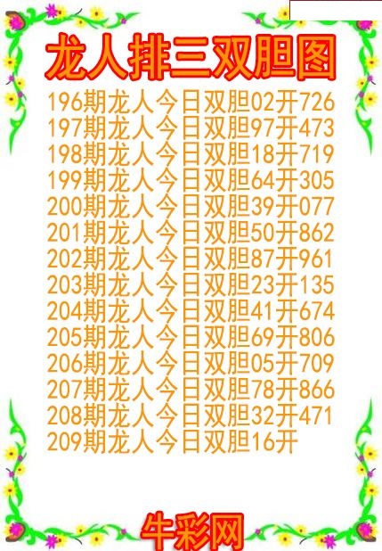 龙人双胆图