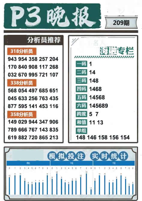 排列三晚报
