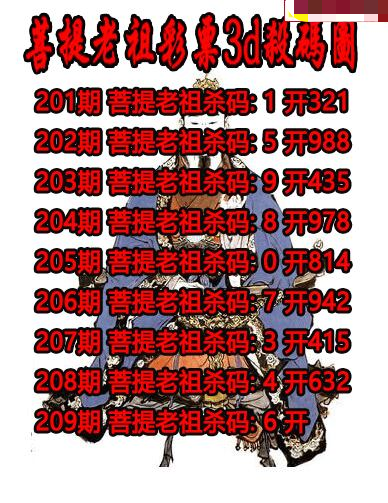菩提老祖杀码
