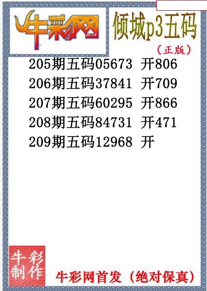 倾城胆码