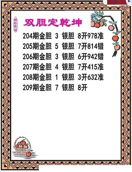 双胆乾坤