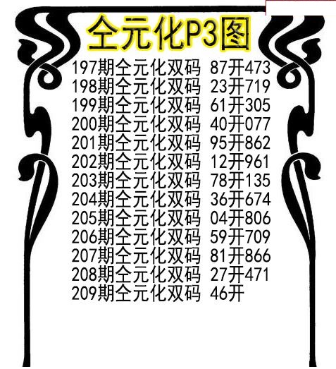 仝元化