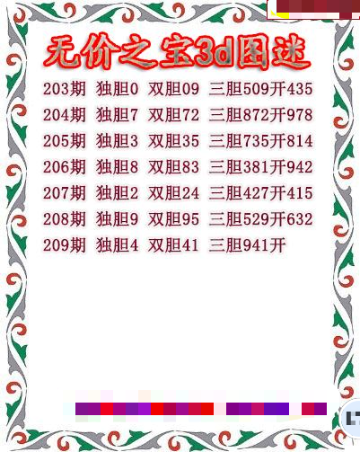 无价之宝送胆