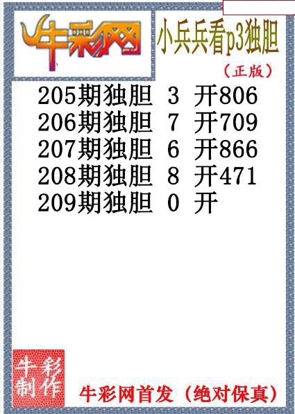 小兵兵独胆