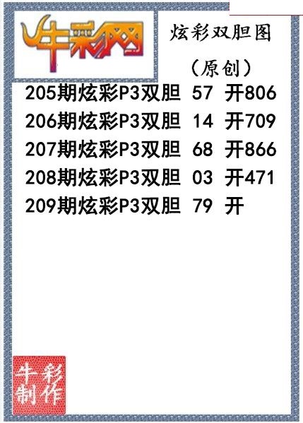 炫彩双胆