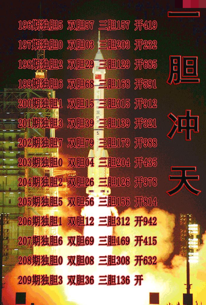一胆冲天