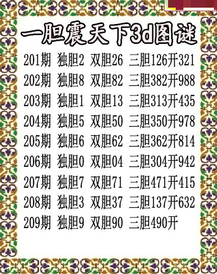 一胆震天下独胆