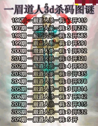 一眉道人杀码