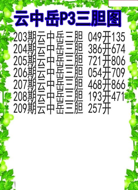 云中岳三胆图