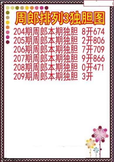 周郎独胆图