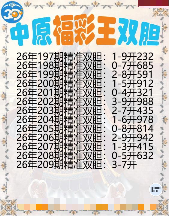 中原福彩王双胆