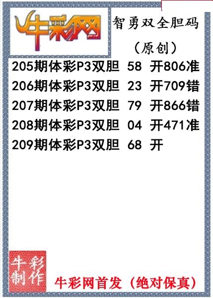 智勇双全双胆图迷